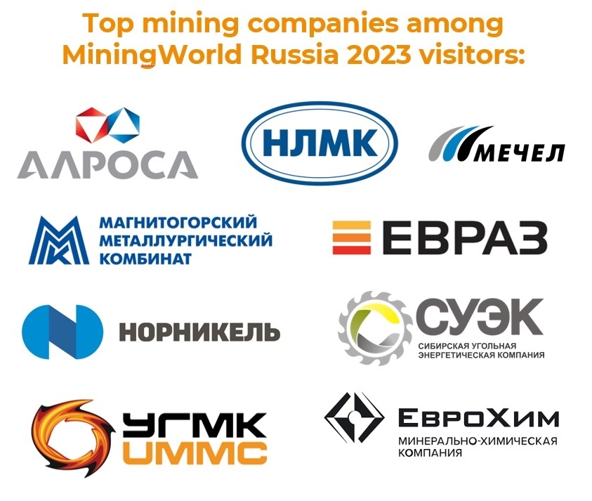 MiningWorld Russia visitors